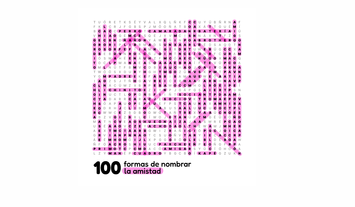 100 Formas de Nombrar la Amistad en Español