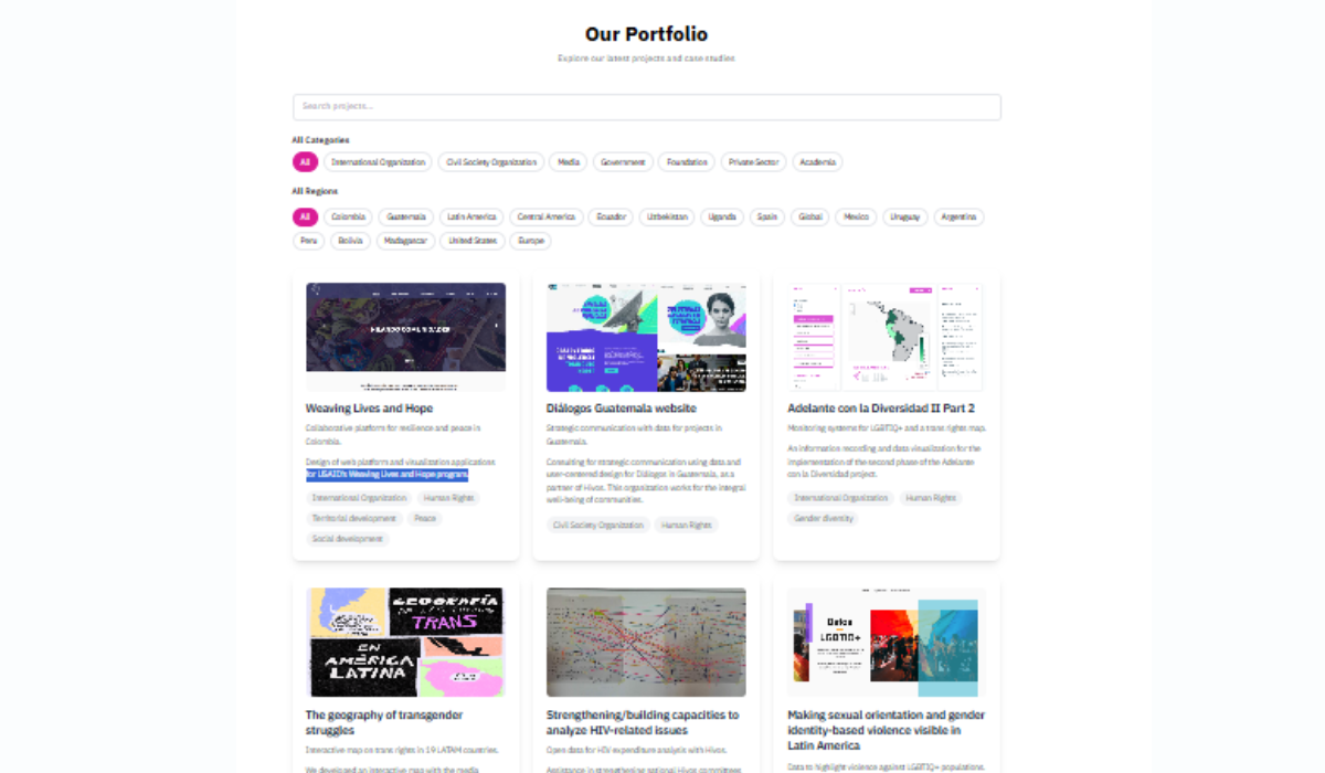 100 Datasketch Projects: The Impact of Data and Technology