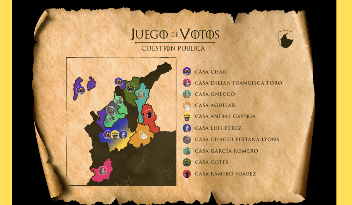Game of Votes: Data Journalism to Highlight Political Power in Colombia