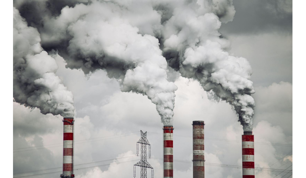 How is 100% of Global CO₂ Emissions Distributed by Country?