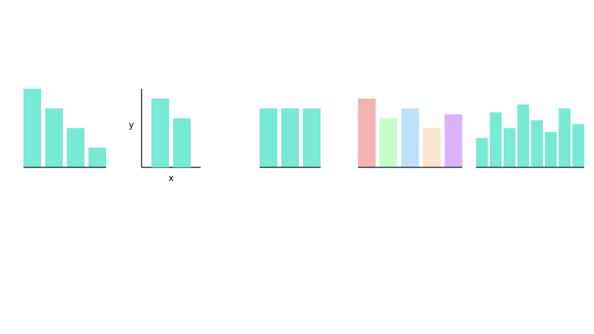 5 Common Mistakes When Designing Bar Charts