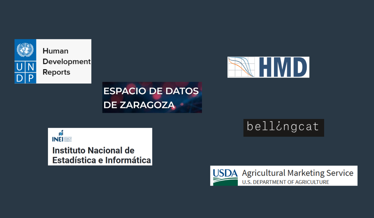 100 data sources to explore the world with reliable information