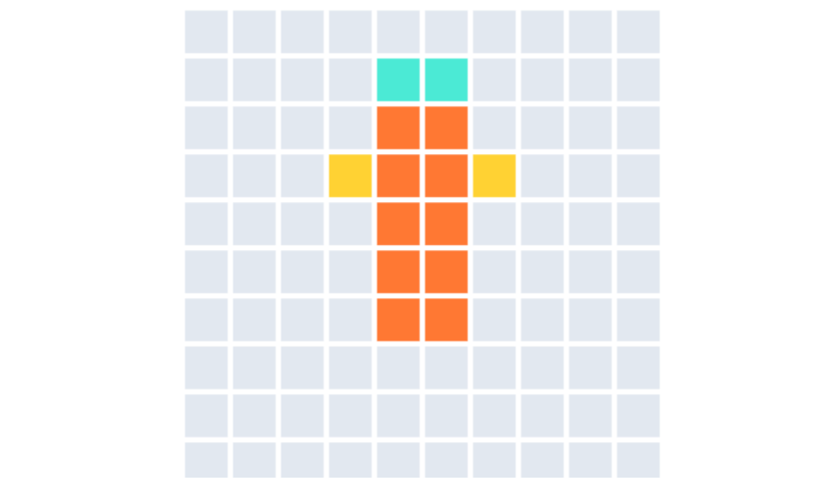 5 Tips for Creating a Waffle Chart Without Failing